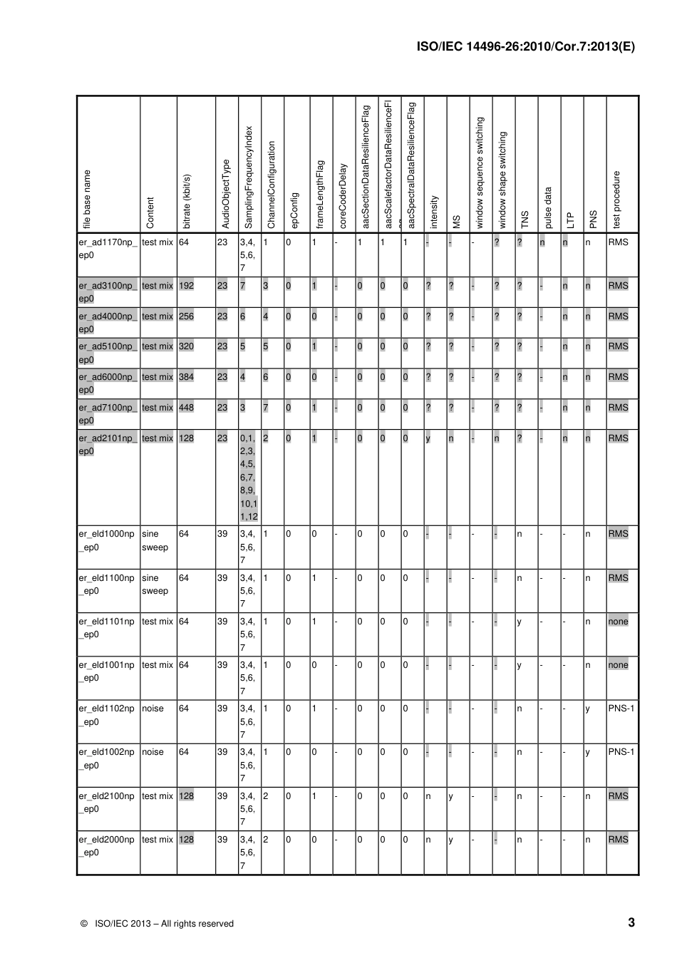 ISO IEC 14496-26-2010 cor7-2013.pdf_第3页
