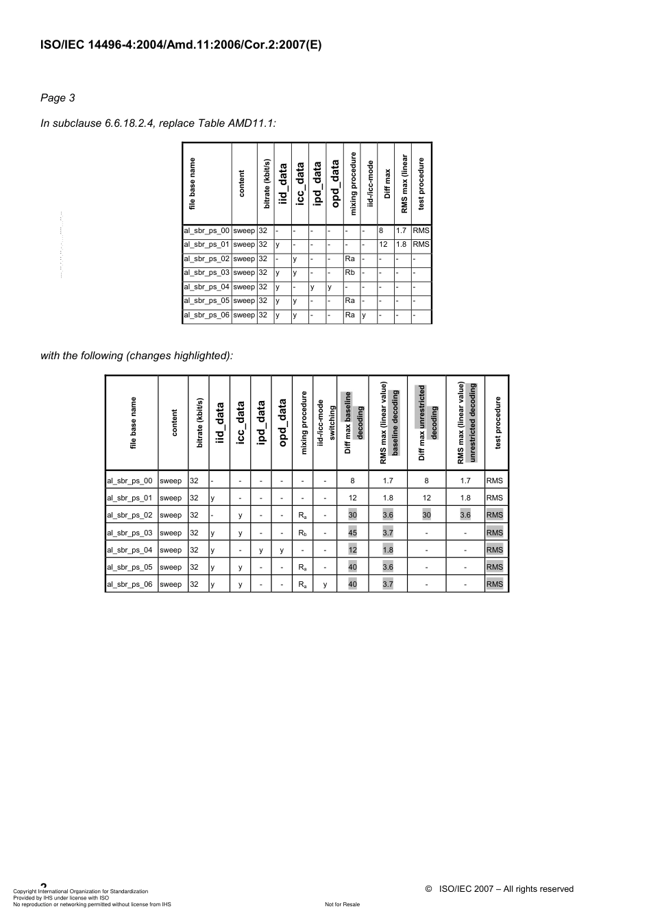 ISO IEC 14496-4-2004 amd11-2006 cor2-2007.pdf_第2页