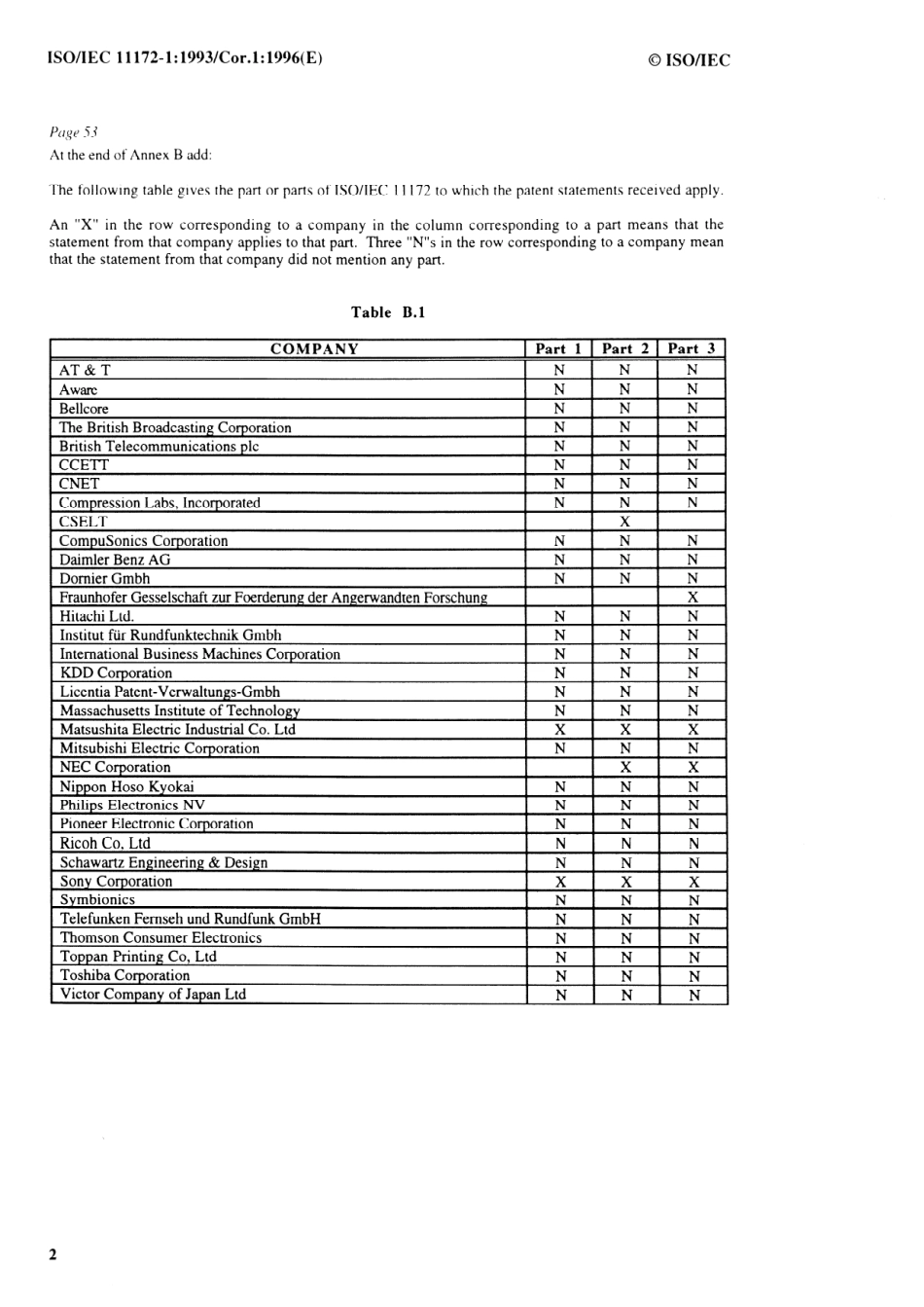 ISO IEC 11172-1-1993 cor1-1996.pdf_第2页