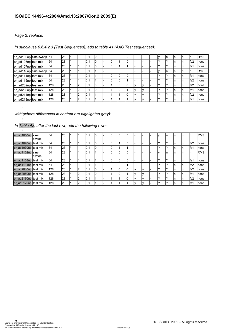 ISO IEC 14496-4-2004 amd13-2007 cor2-2009.pdf_第2页