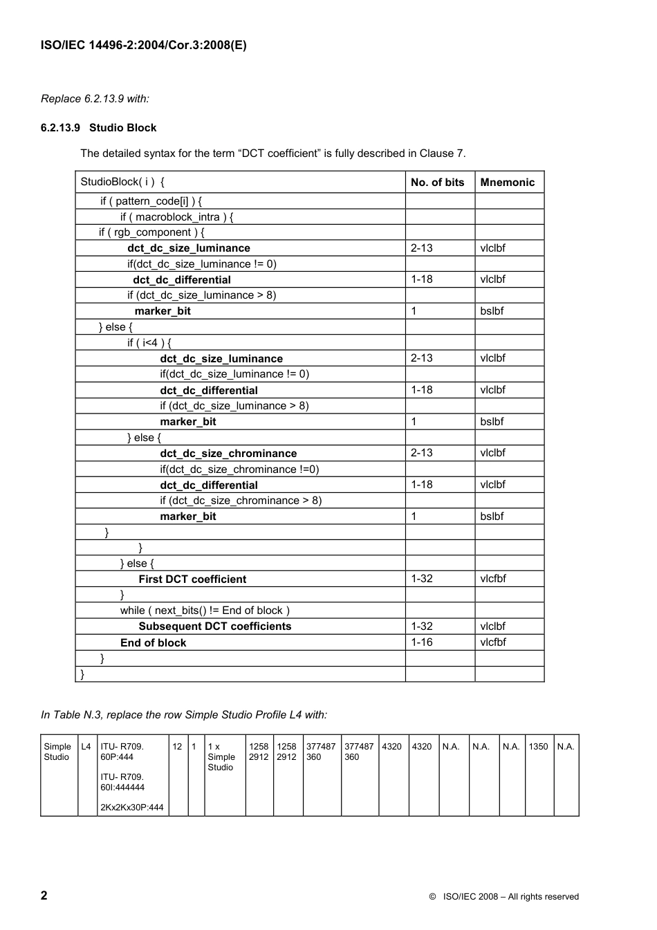 ISO IEC 14496-2-2004 cor3-2008.pdf_第2页