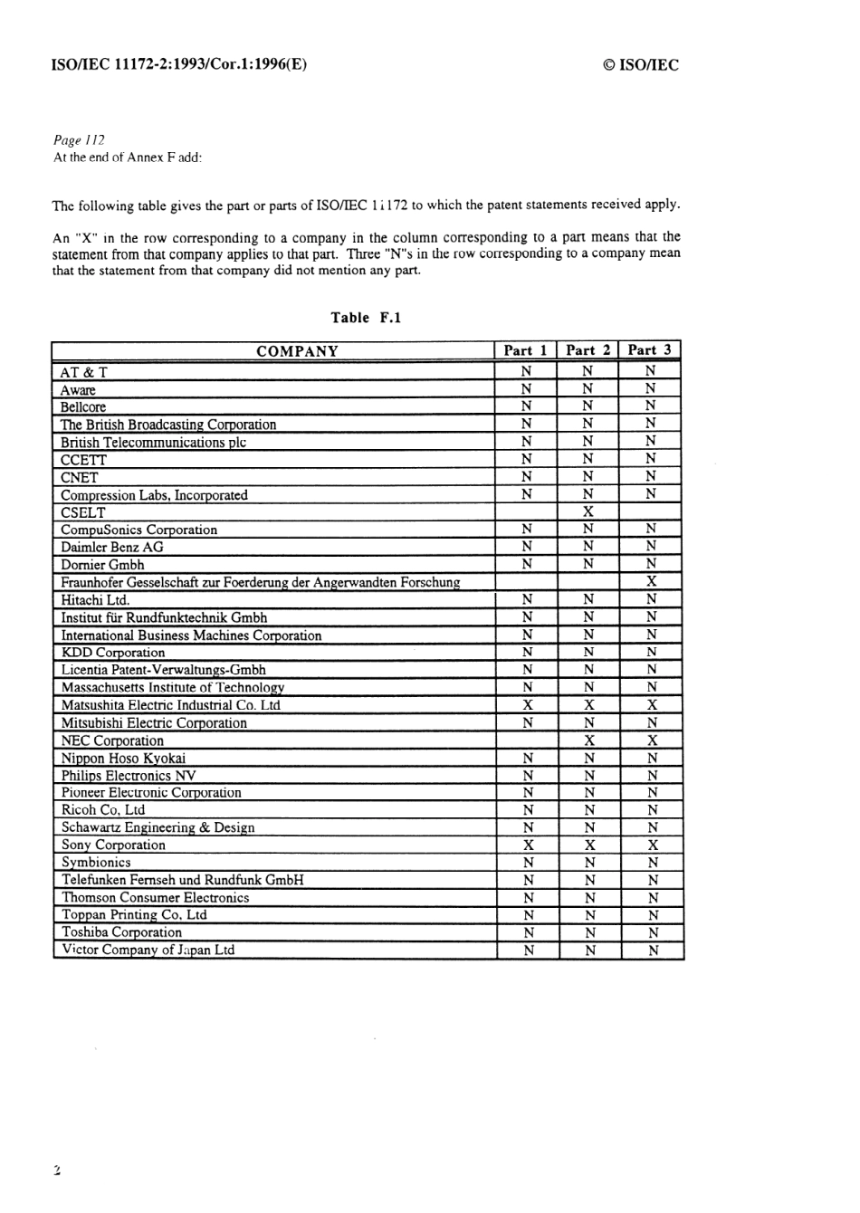 ISO IEC 11172-2-1993 cor1-1996.pdf_第2页