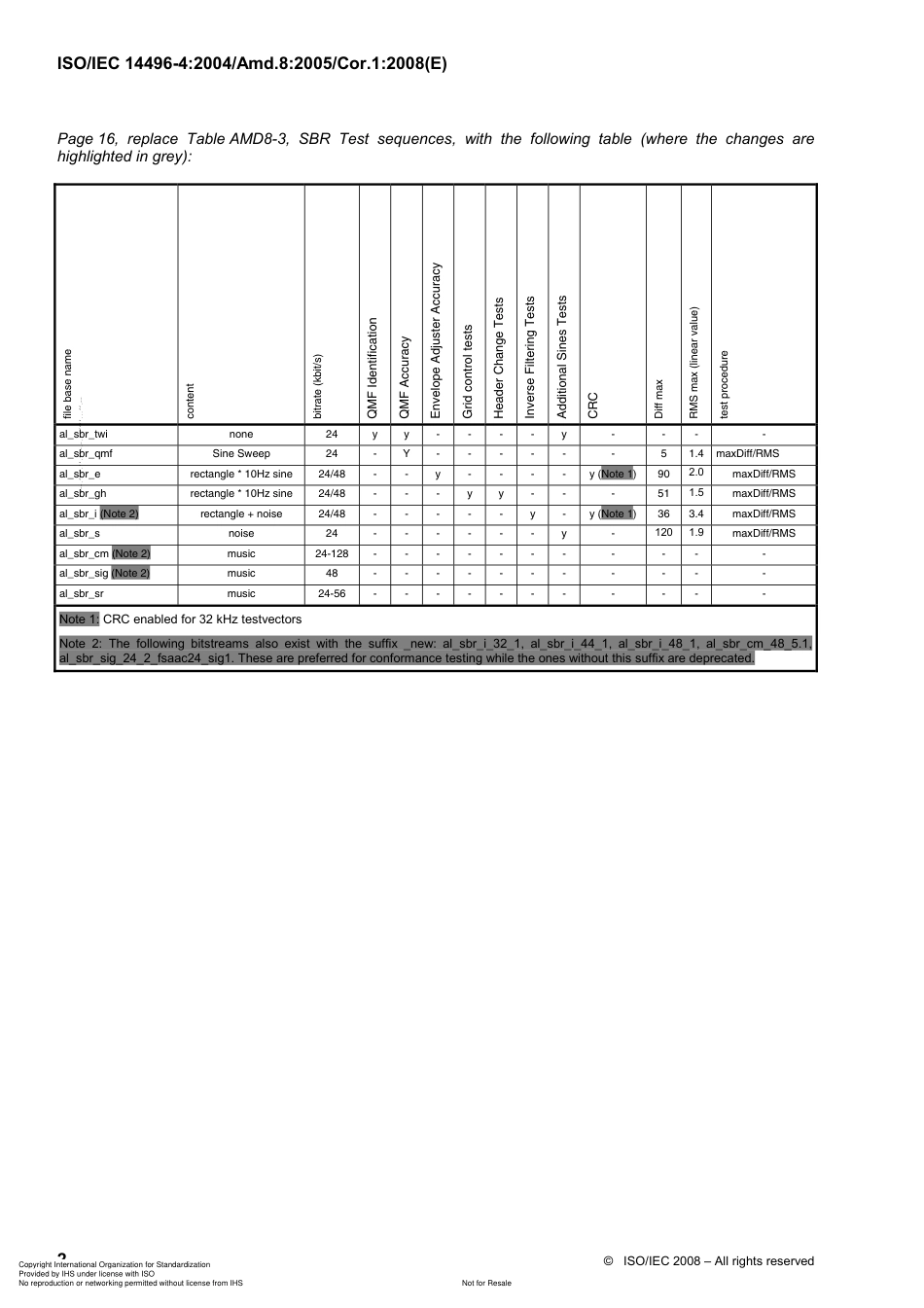 ISO IEC 14496-4-2004 amd8-2005 cor1-2008.pdf_第2页