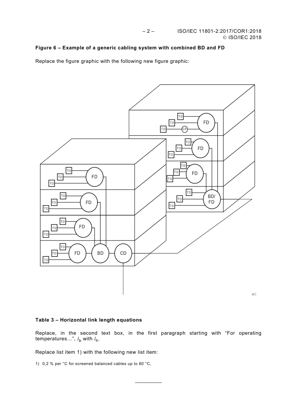 ISO IEC 11801-2-2017 cor1-2018.pdf_第2页