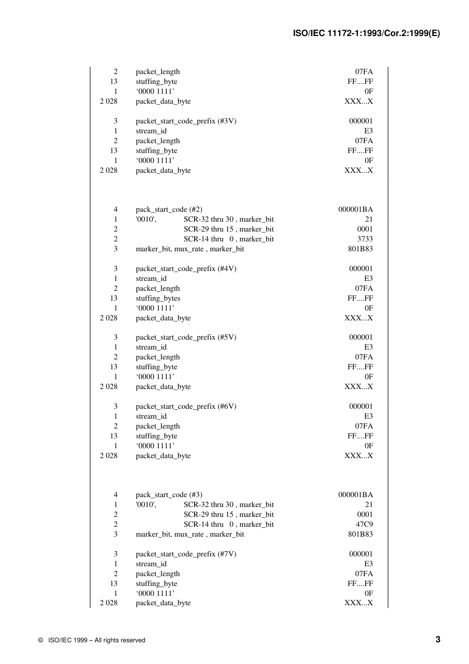 ISO IEC 11172-1-1993 cor2-1999.pdf_第3页
