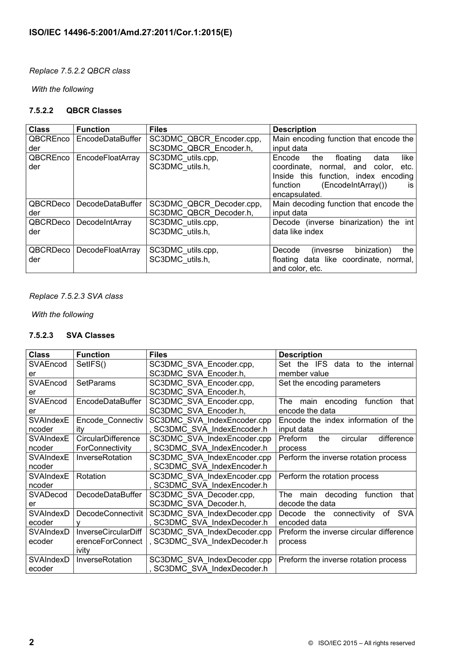 ISO IEC 14496-5-2001 amd27-2011 cor1-2015.pdf_第2页