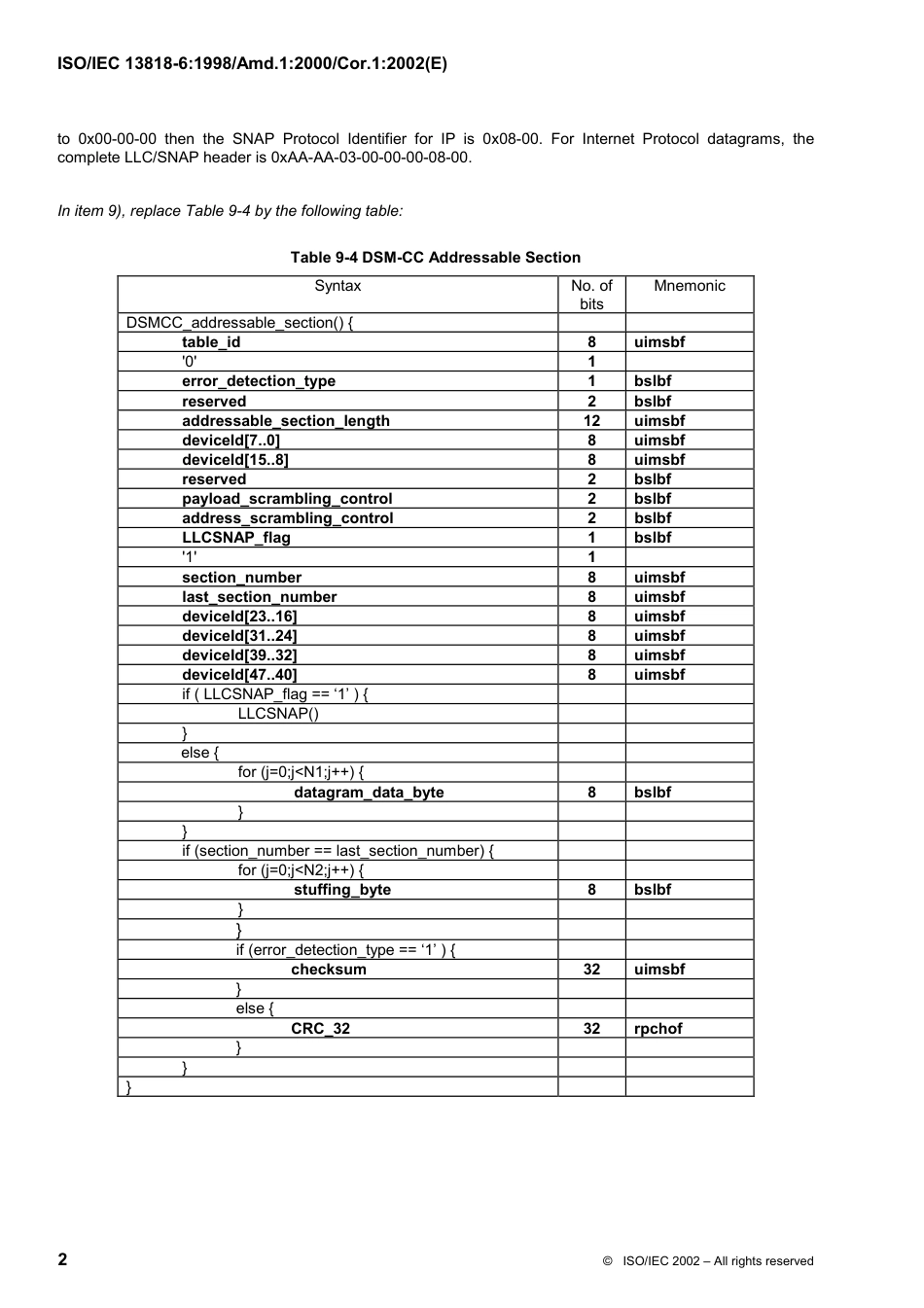 ISO IEC 13818-6-1998 amd1-2000 cor1-2002.pdf_第2页