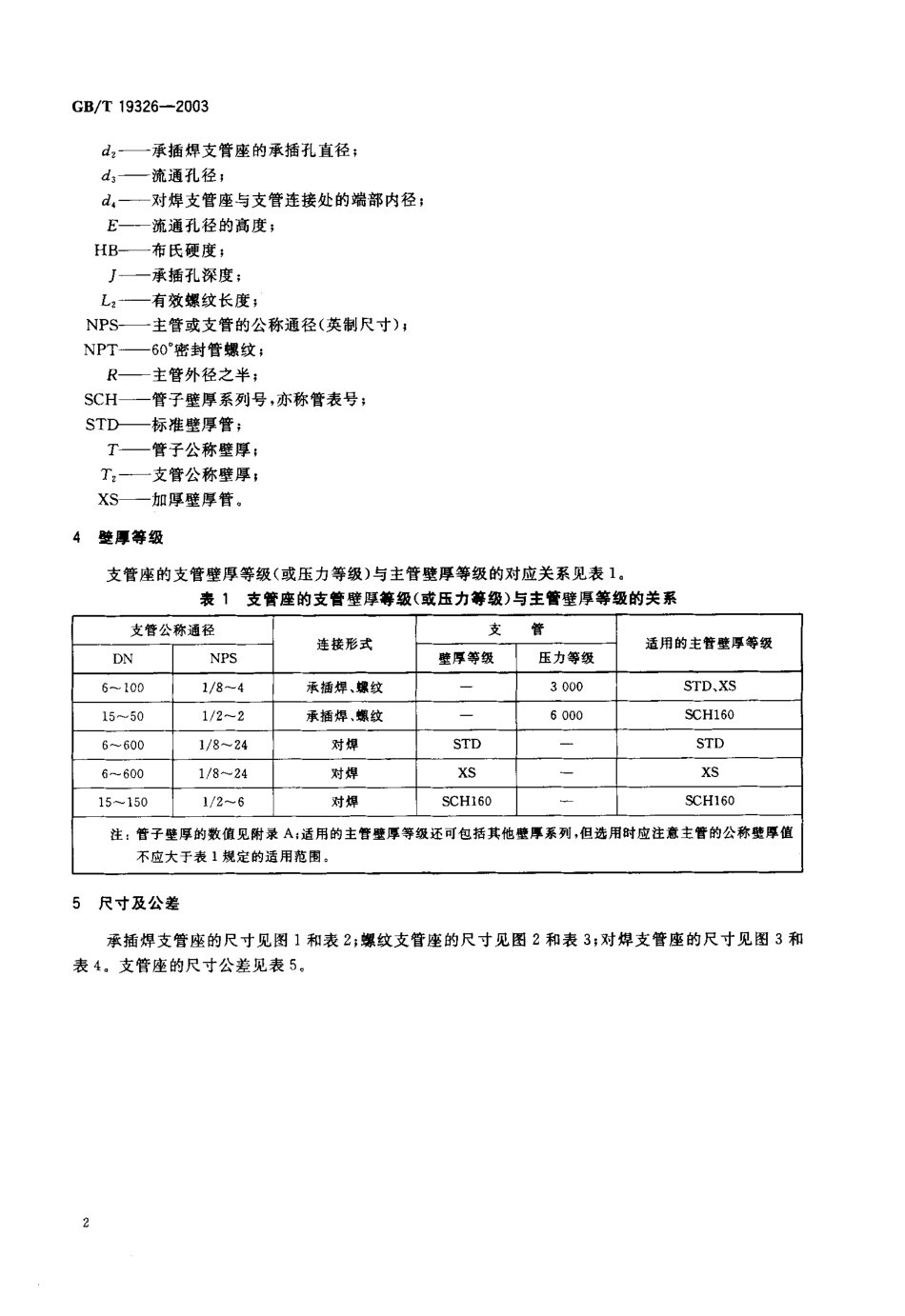 GBT 19326-2003 钢制承插焊螺纹和对焊支管座.pdf_第3页