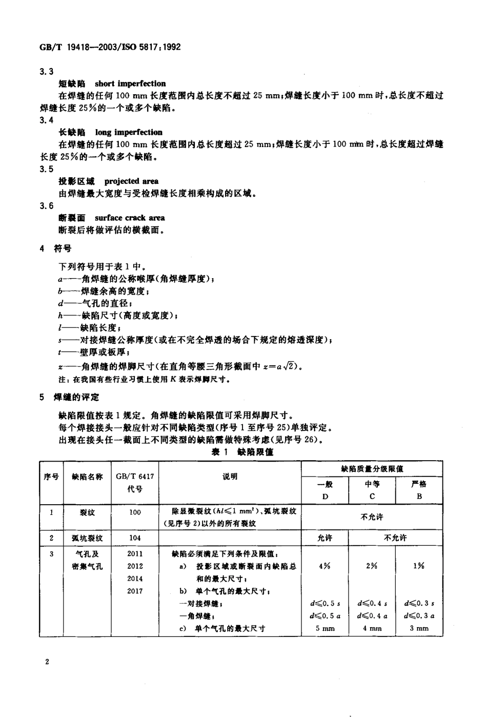GBT 19418-2003; 钢的弧焊接头 缺陷质量分级指南.pdf_第3页