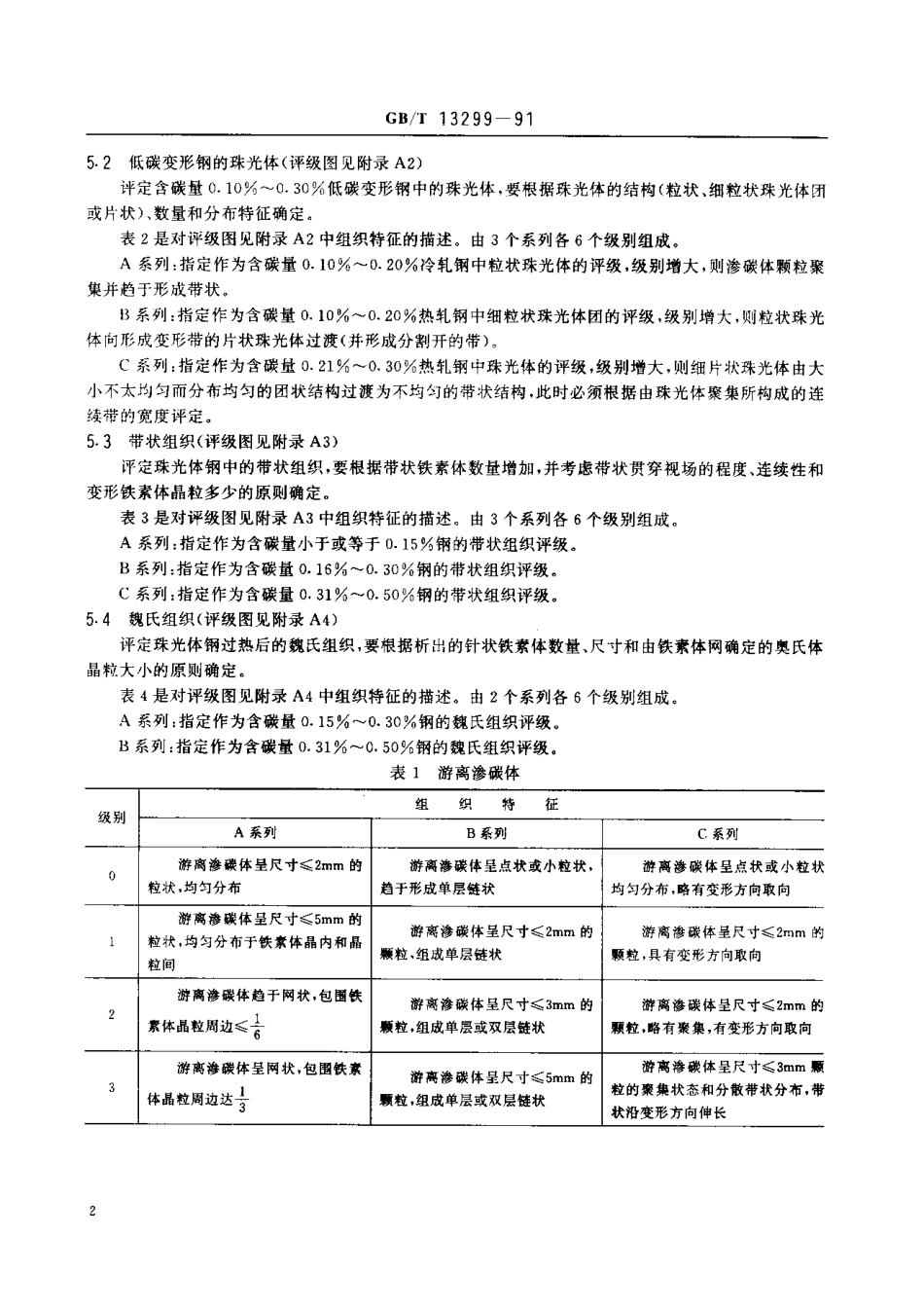 GBT 13299-1991钢的显微组织评定方法.pdf_第3页