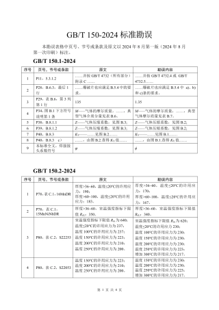 GBT 150-2024 勘误表.pdf