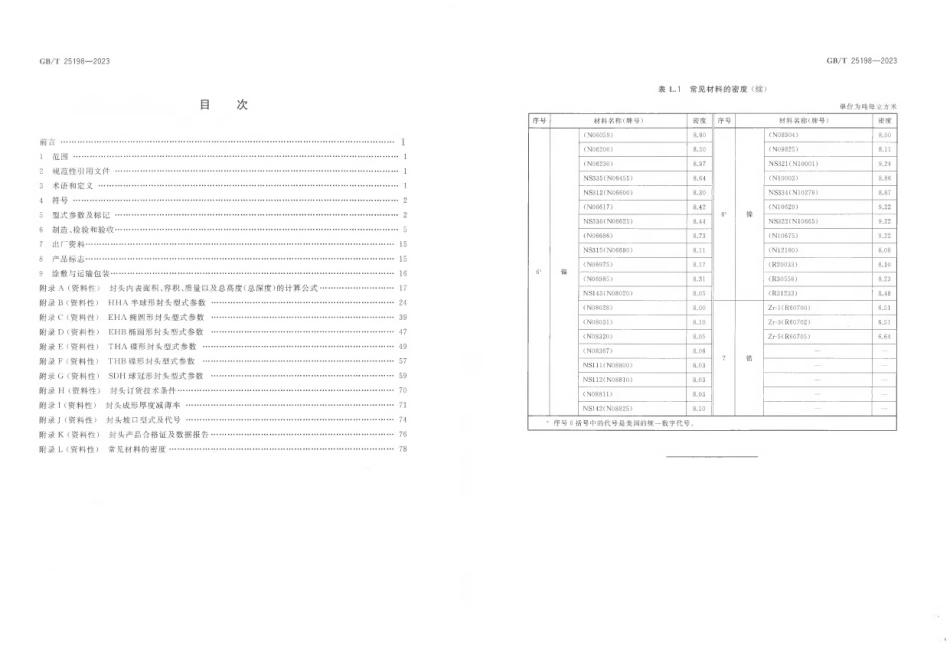 GBT 25198-2023 压力容器封头 高清压缩版.pdf_第2页