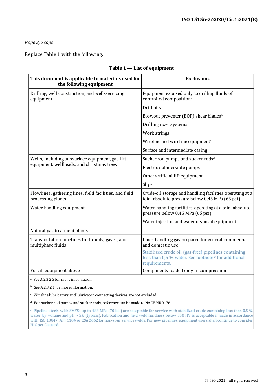 ISO 15156-2-2020 cir1-2021.pdf_第3页