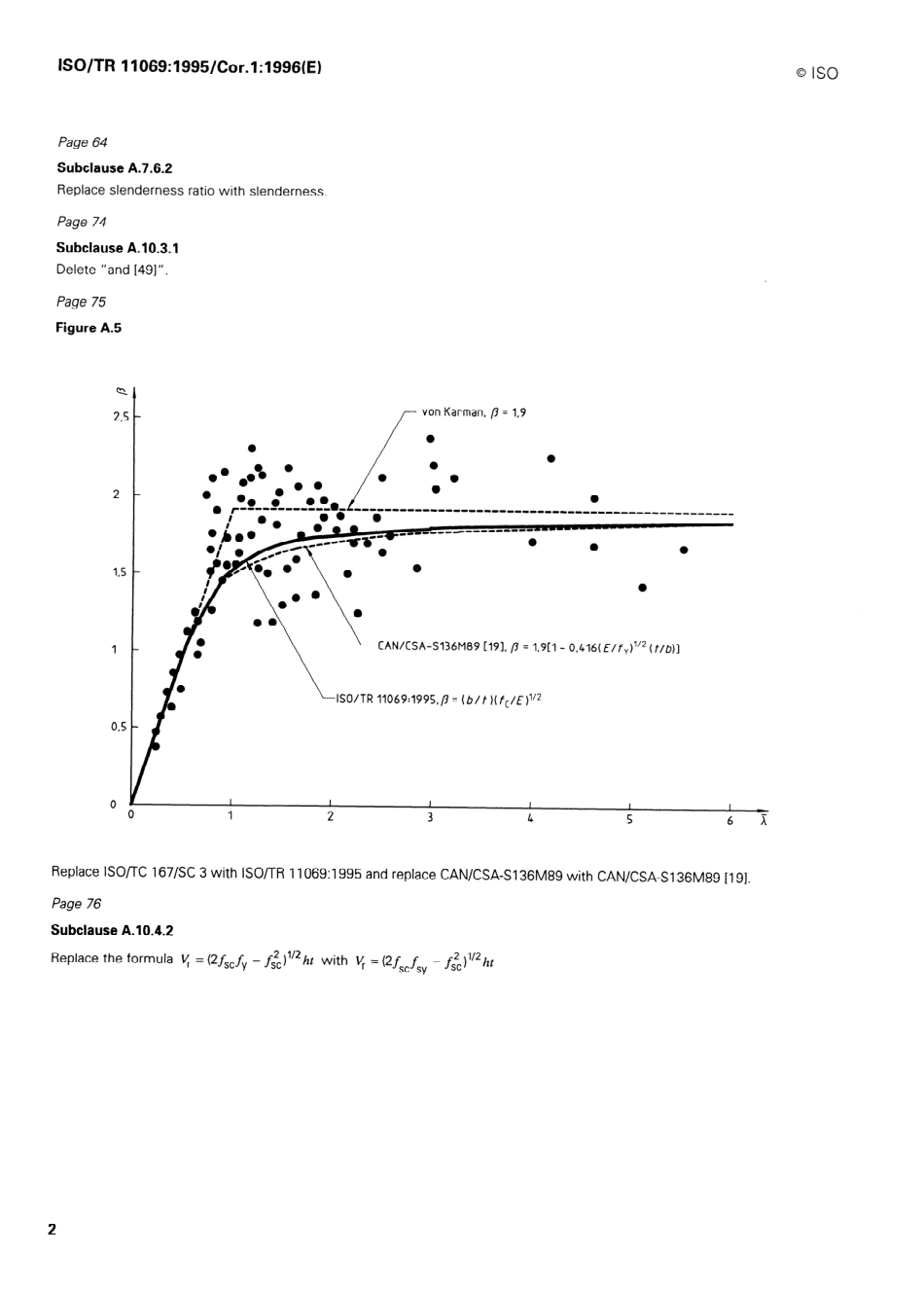 ISO TR 11069-1995 cor1-1996 scan.pdf_第2页