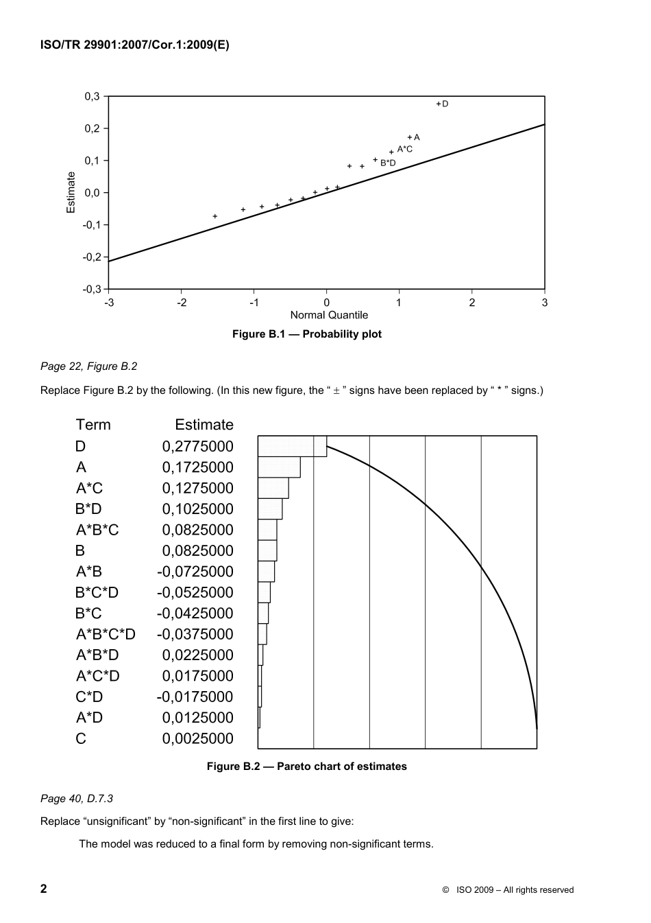 ISO TR 29901-2007 cor1-2009.pdf_第2页
