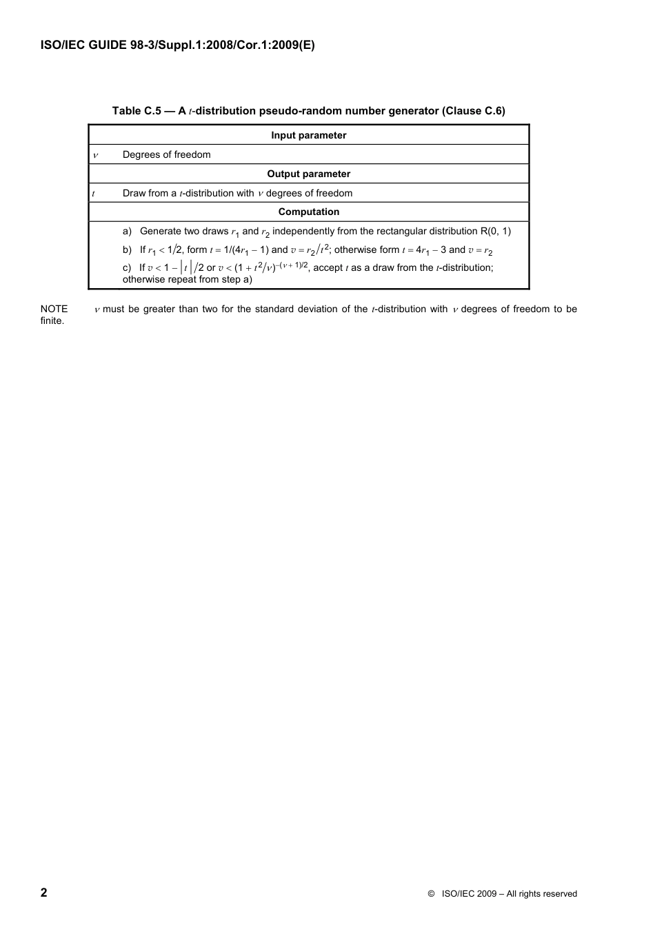 ISO IEC Guide 98-3-2008 Suppl.1-2008 cor1-2009.pdf_第2页
