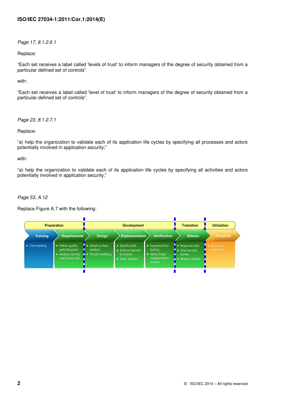 ISO IEC 27034-1-2011 cor1-2014.pdf_第2页