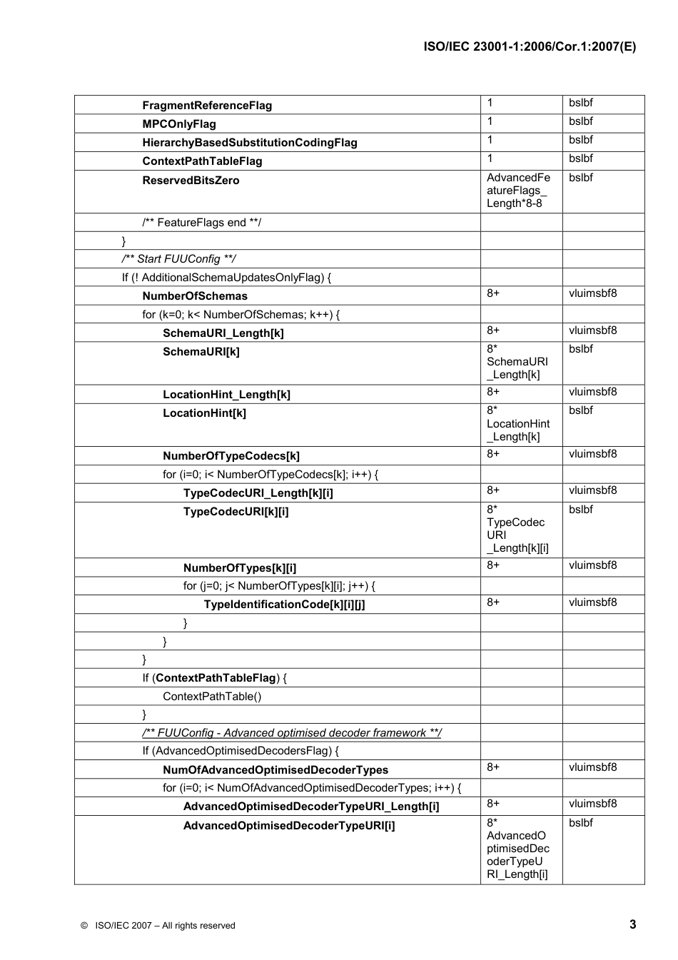ISO IEC 23001-1-2006 cor1-2007.pdf_第3页