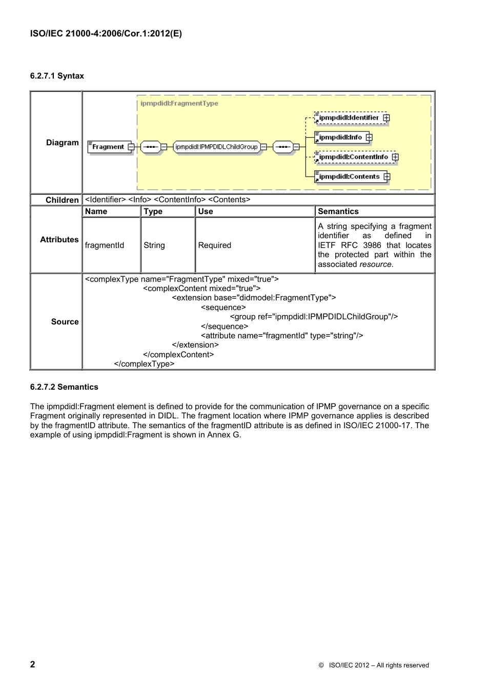 ISO IEC 21000-4-2006 cor1-2012.pdf_第2页