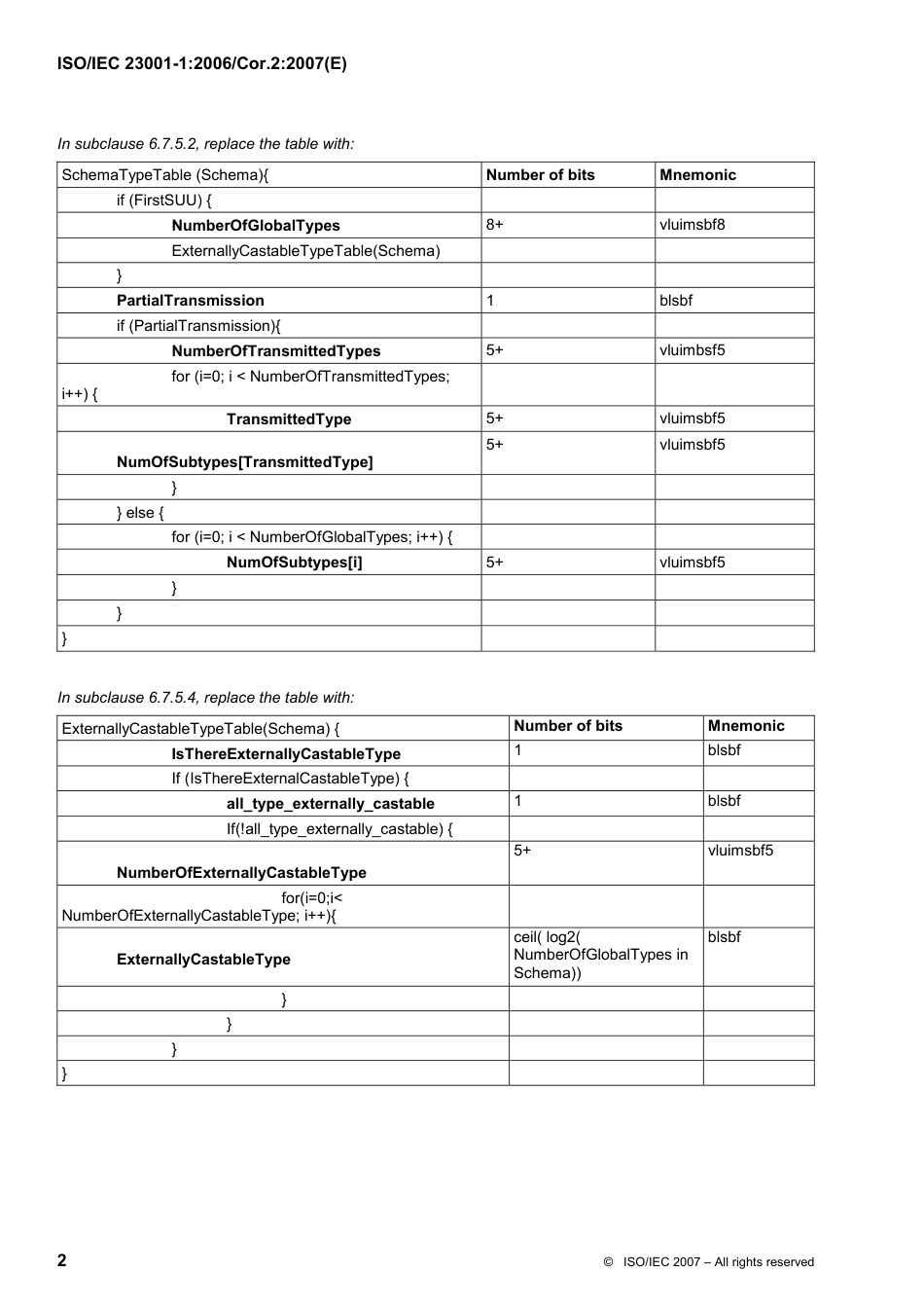 ISO IEC 23001-1-2006 cor2-2007.pdf_第2页