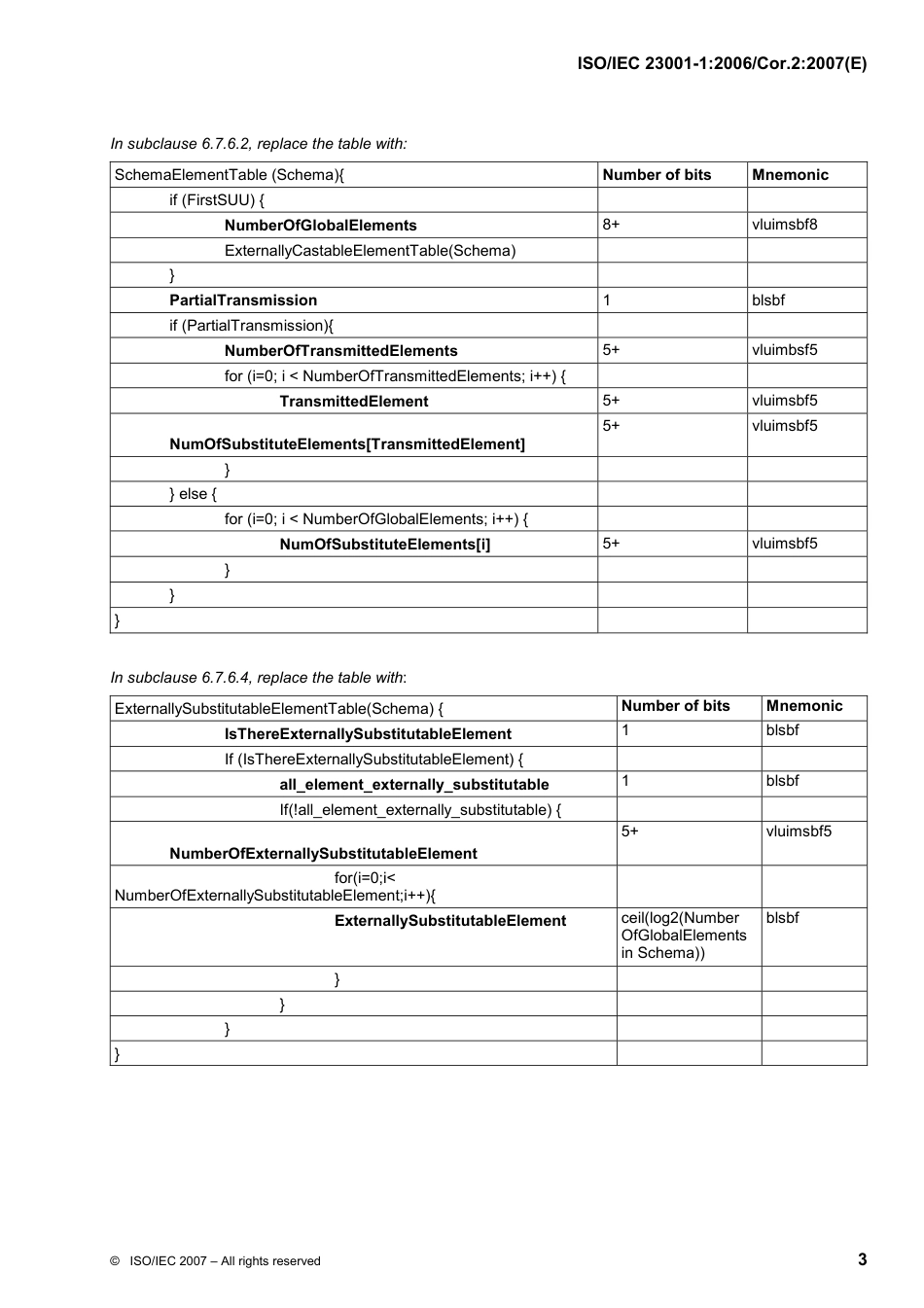 ISO IEC 23001-1-2006 cor2-2007.pdf_第3页