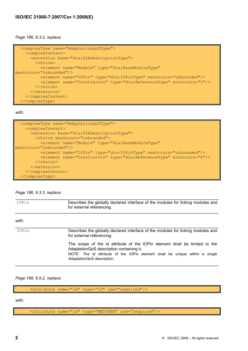ISO IEC 21000-7-2007 cor1-2008.pdf_第2页