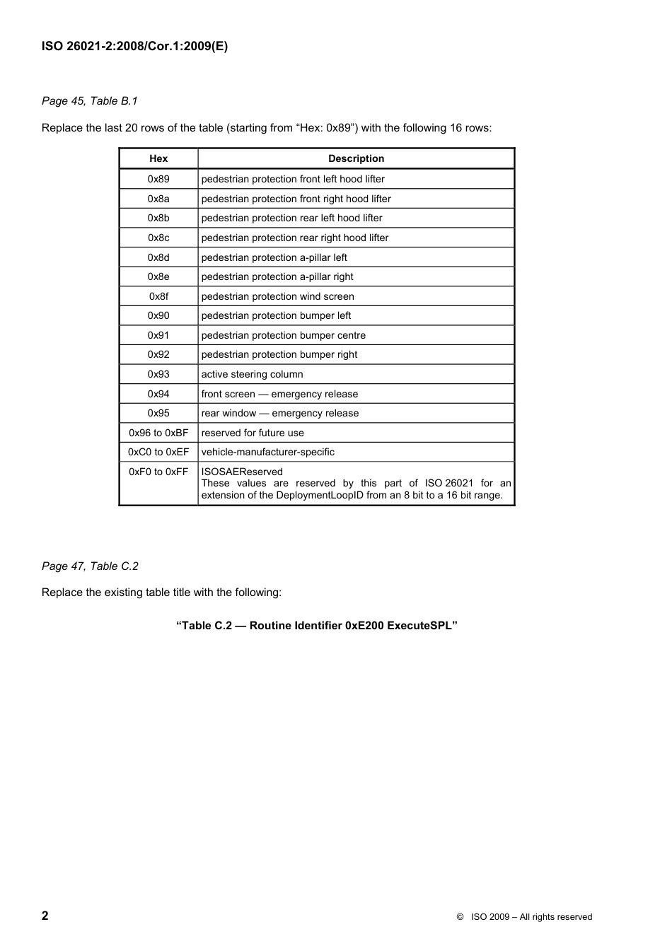 ISO 26021-2-2008 cor1-2009.pdf_第2页