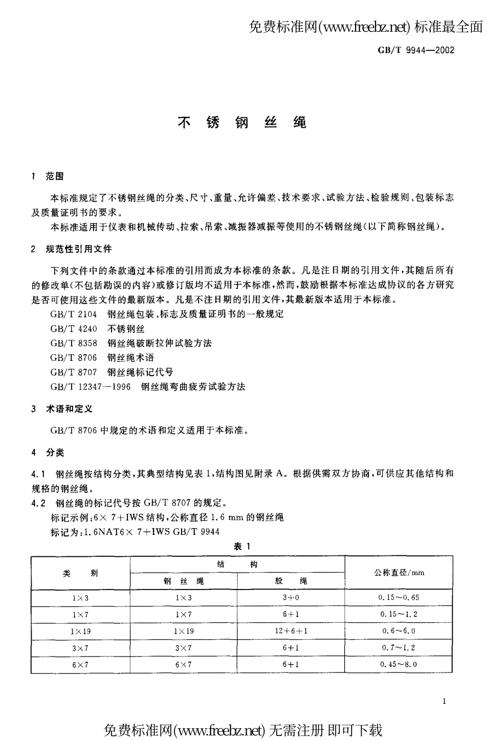 GBT 9944-2002不锈钢丝绳.pdf_第3页