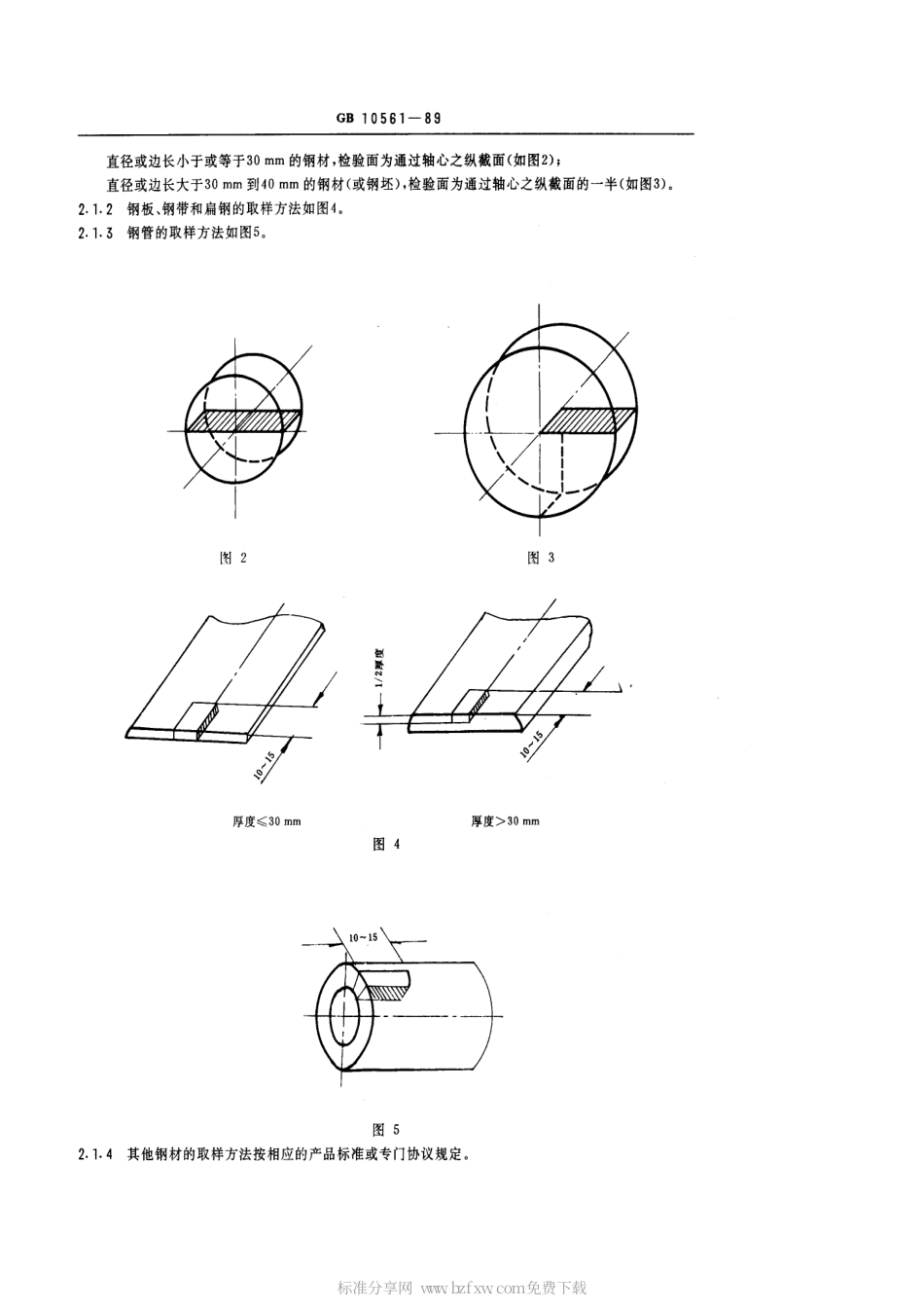 GBT 10561-1989 钢中非金属夹杂物显微评定方法.pdf_第2页