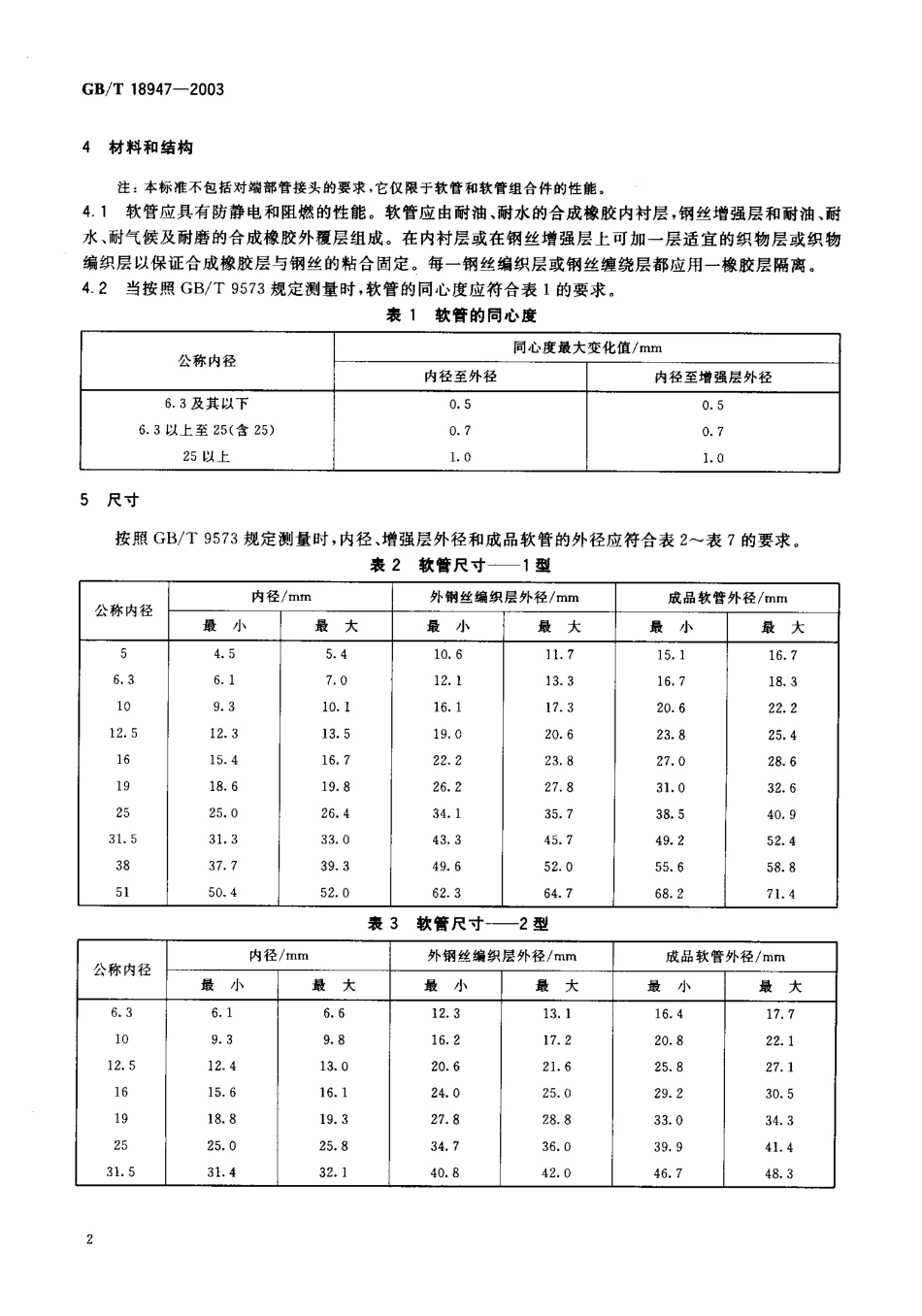 GBT 18947-2003 矿用钢丝增强液压软管及软管组合件.pdf.pdf_第3页