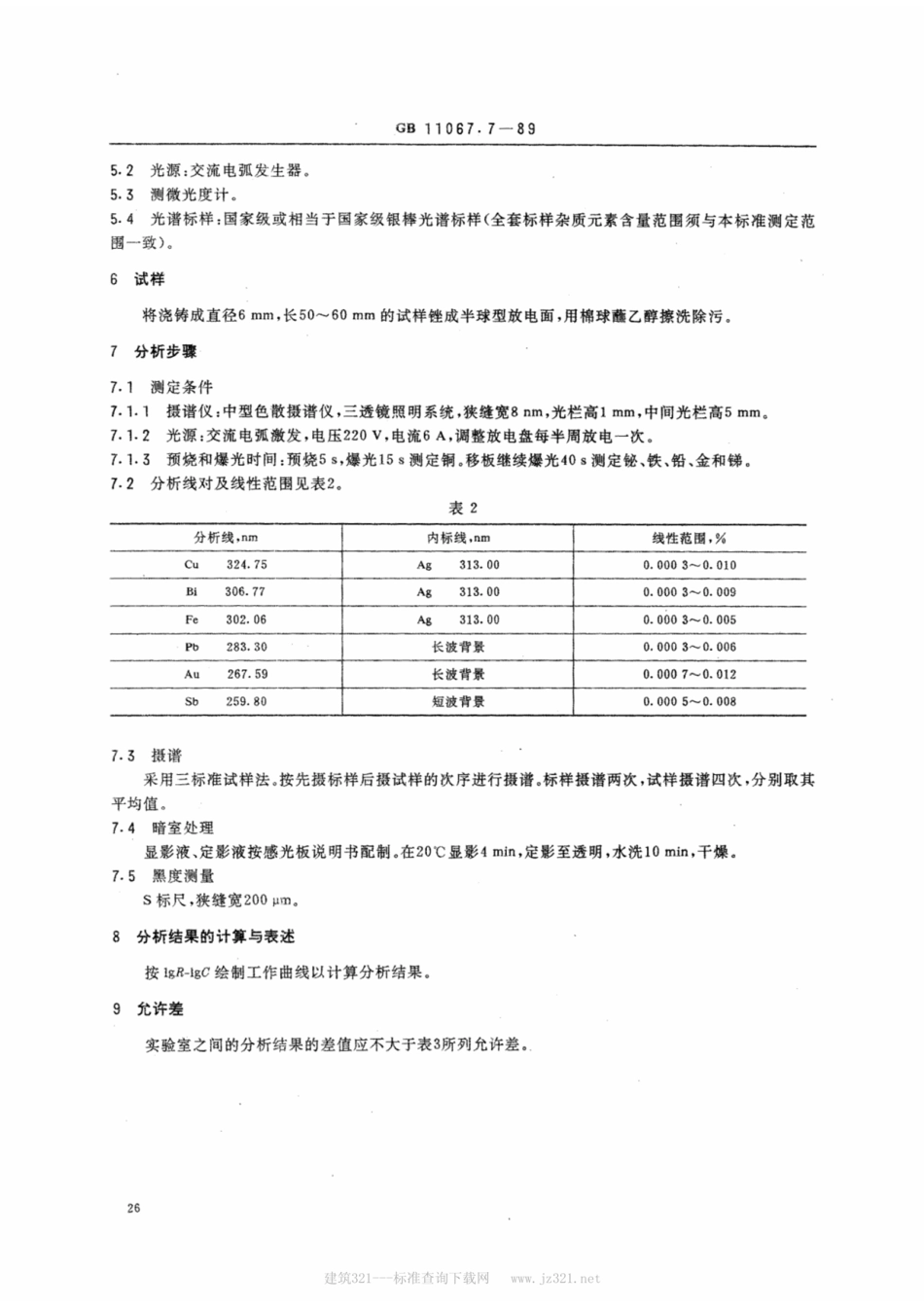 GBT 11067.7-1989.pdf_第2页