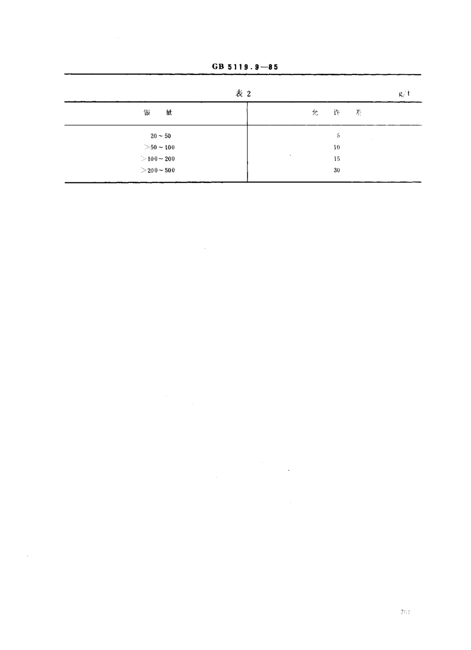 GBT 5119.9-1985 粗铅化学分析方法 原子吸收分光光度法测定银量.pdf_第3页