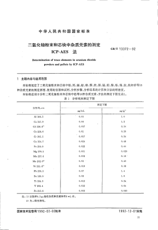 GBT 13372-1992 二氧化铀粉末和芯块中杂质元素的测定 ICP-AES法.pdf
