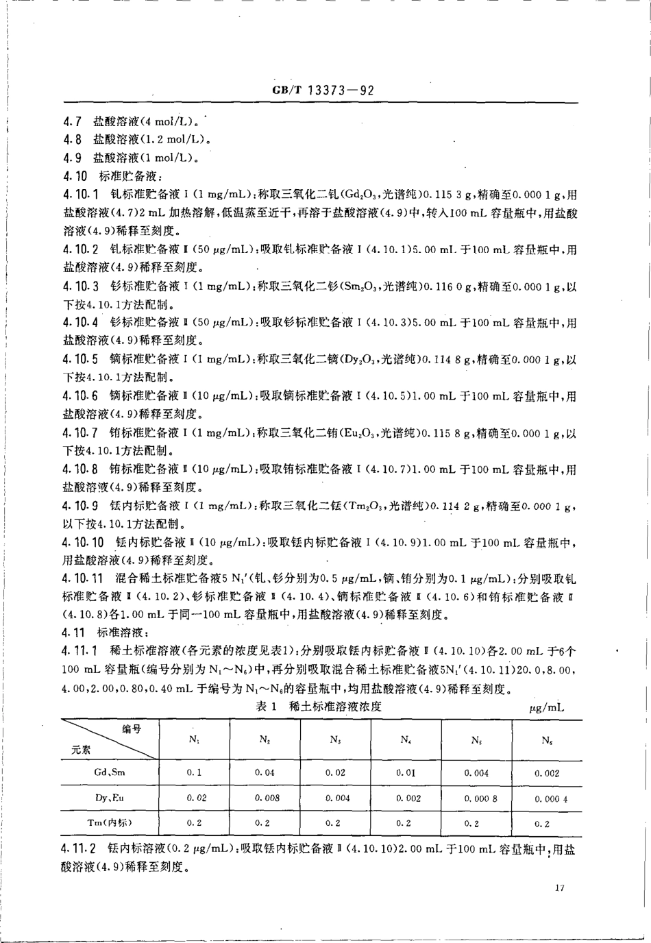 GBT 13373-1992 二氧化铀粉末和芯块中钆、栅、镝和铕元素的测定 水平式ICP-AES法.pdf_第2页