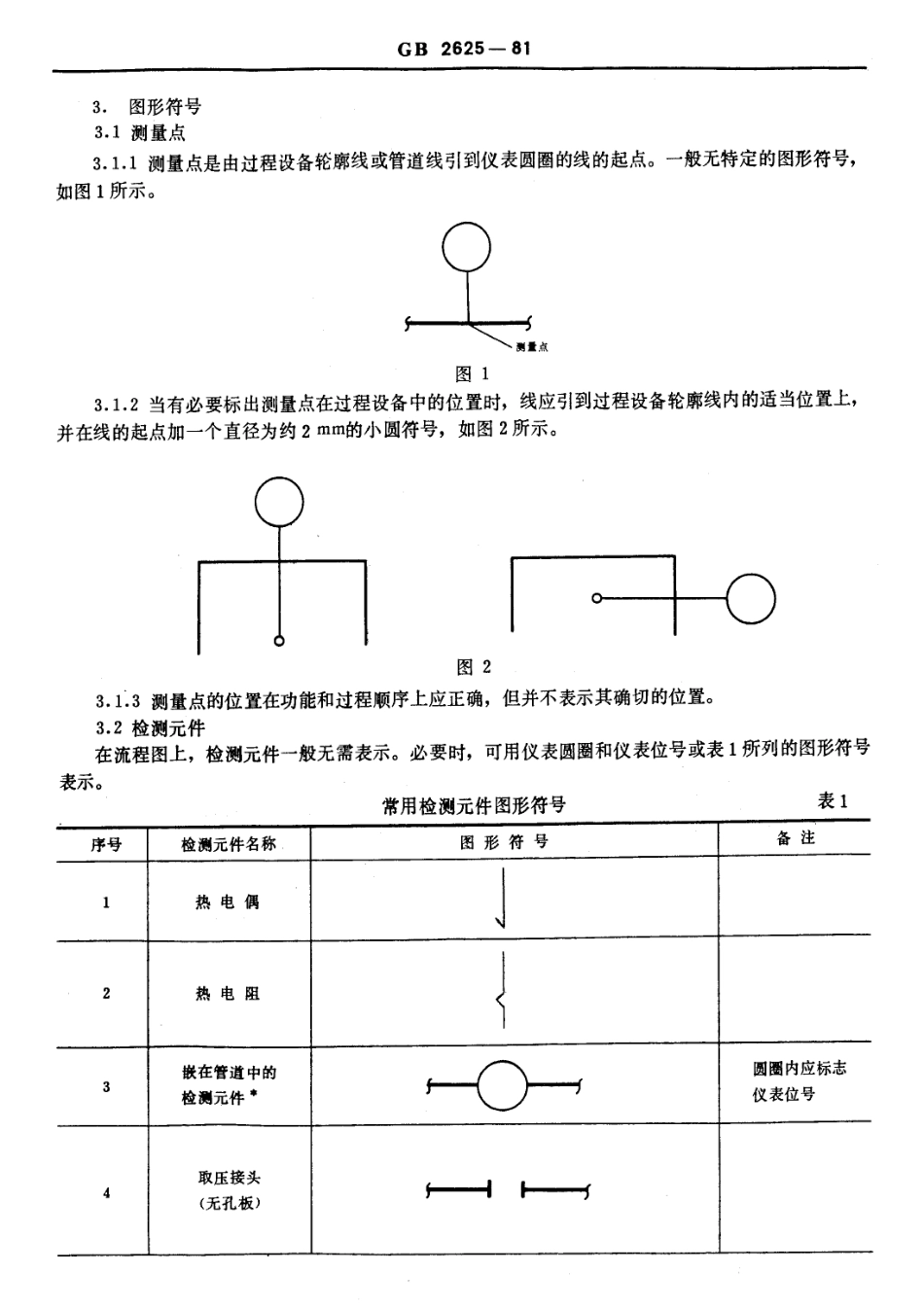 GBT 2625-1981 过程检测和控制流程图用图形符号和文字代号.pdf_第3页