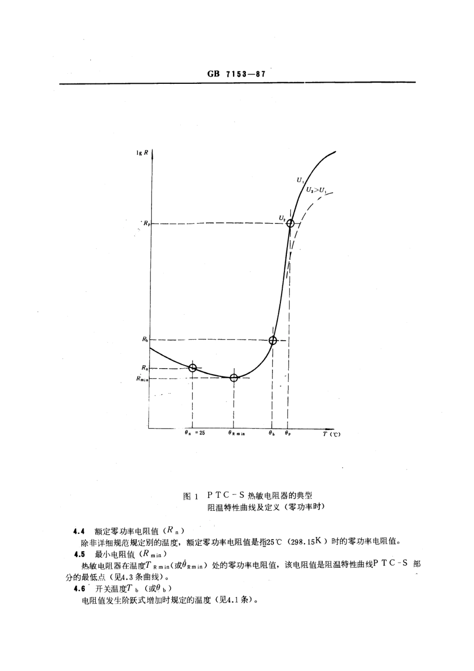GBT7153-1987直热式阶跃型正温度系数热敏电阻器总规范可供认证用.pdf_第3页