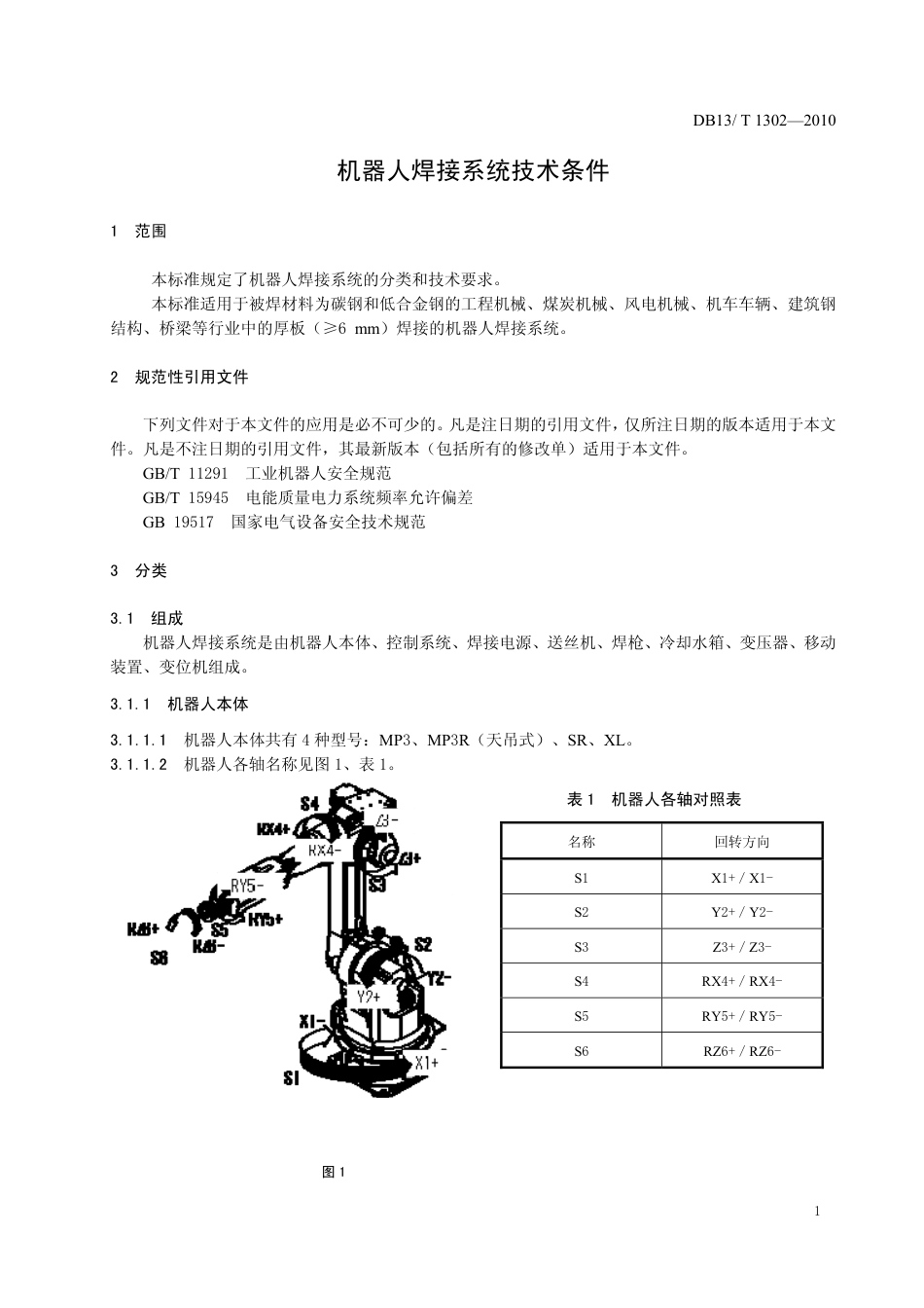DB13T1302—2010.pdf_第3页