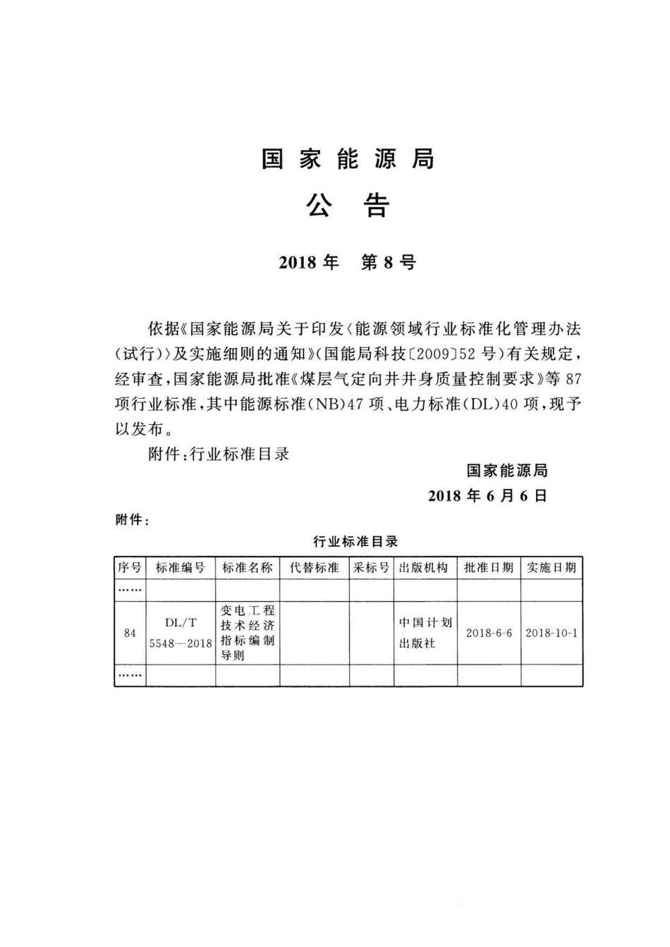 DLT 5548-2018 变电工程技术经济指标编制导则.pdf_第3页