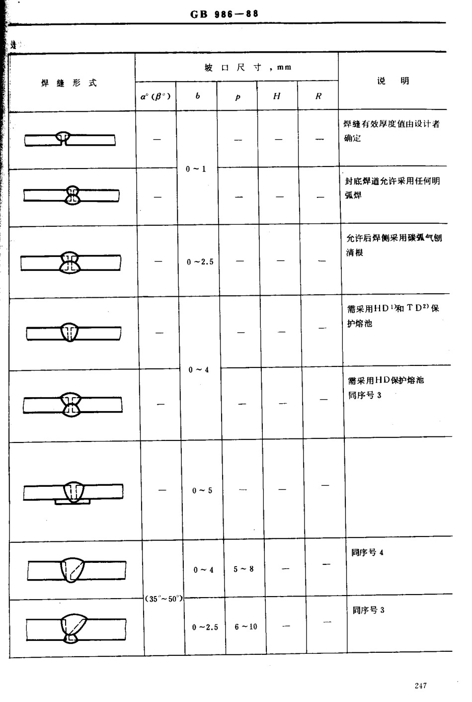 GB 986-1988埋弧焊焊缝坡口的基本形式及尺寸.pdf_第3页