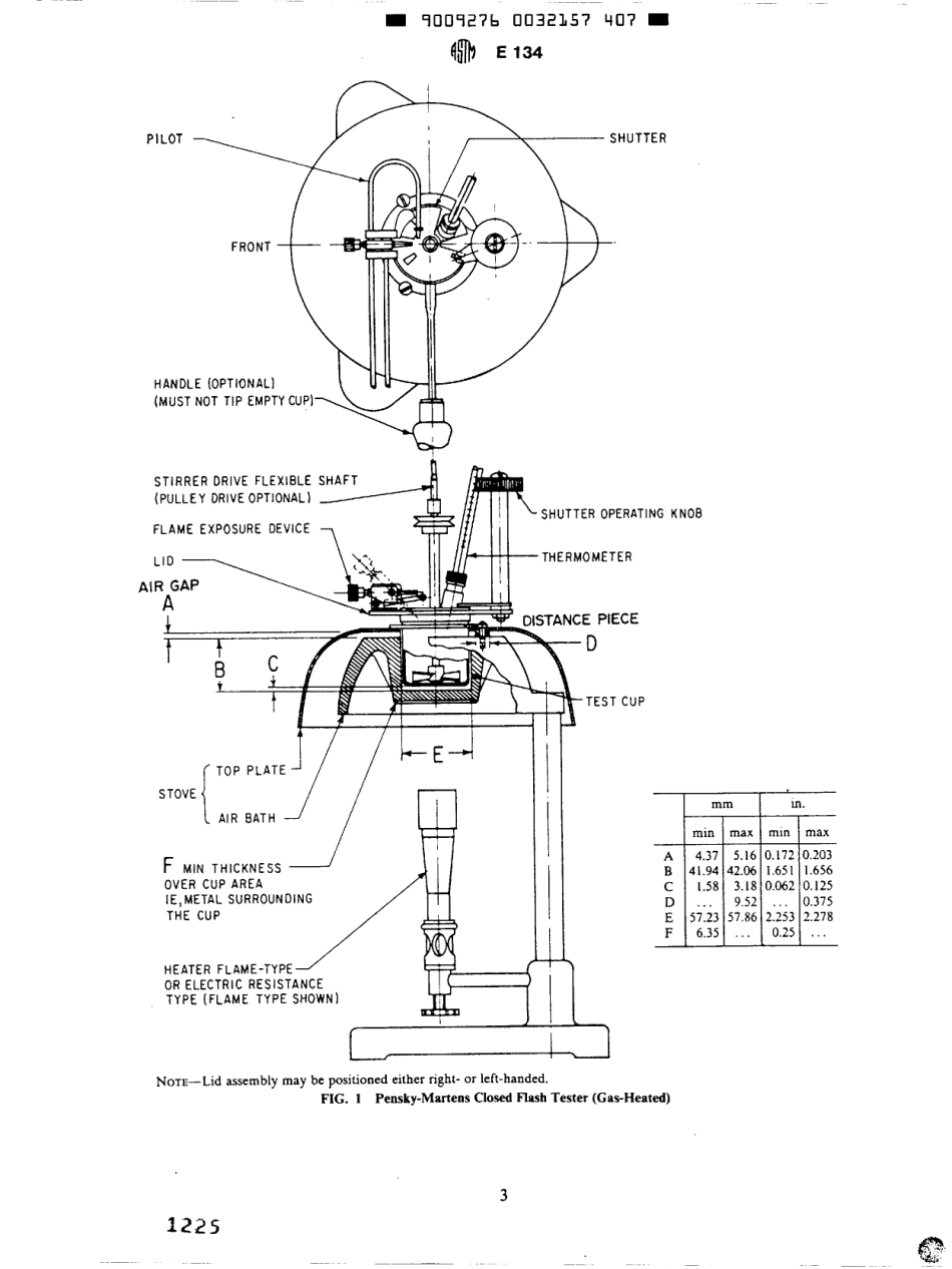 ASTM E134 - 68 (1981)e1 scan.pdf_第3页