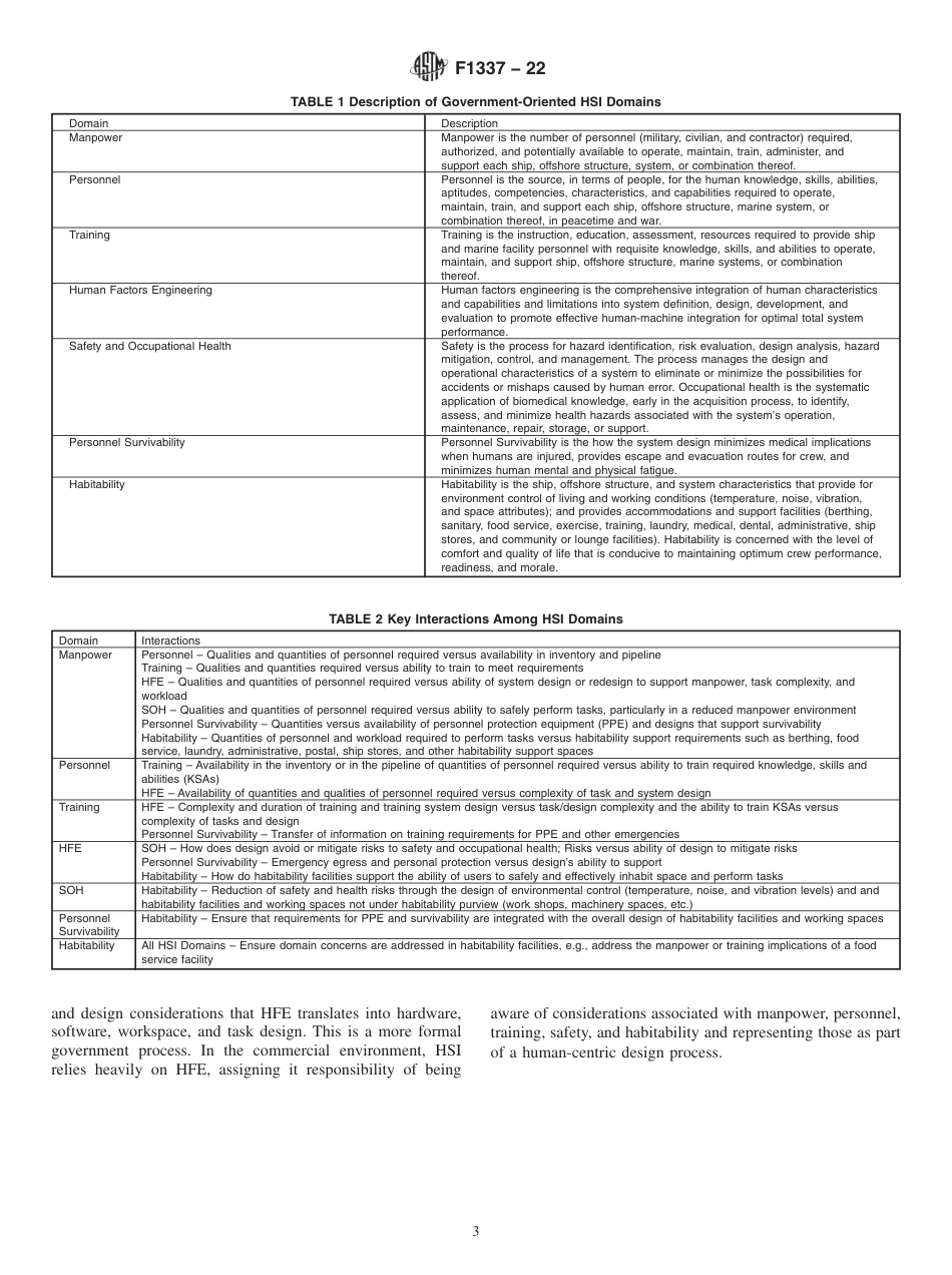 ASTM F1337 - 22.pdf_第3页