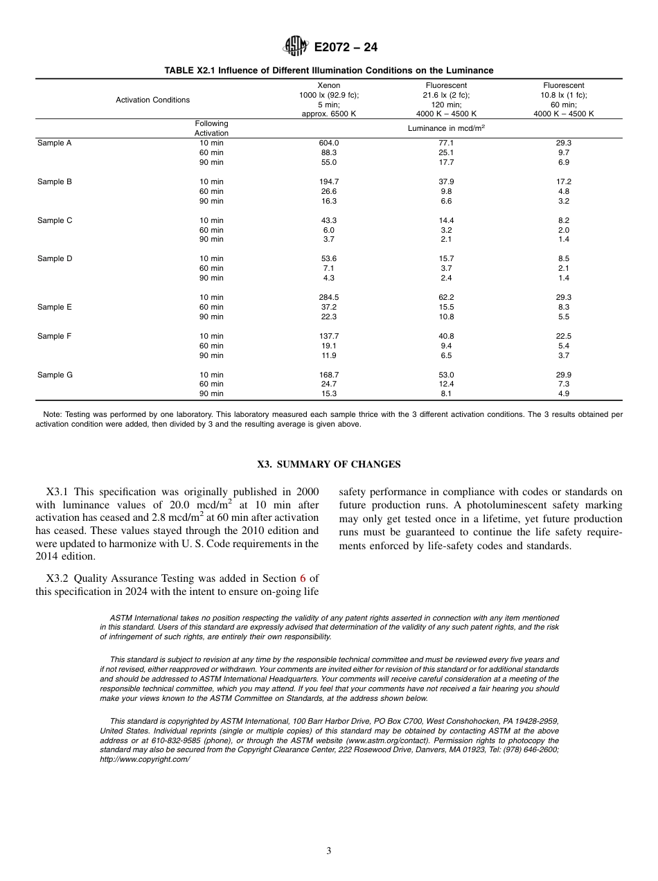 ASTM E2072 - 24.pdf_第3页