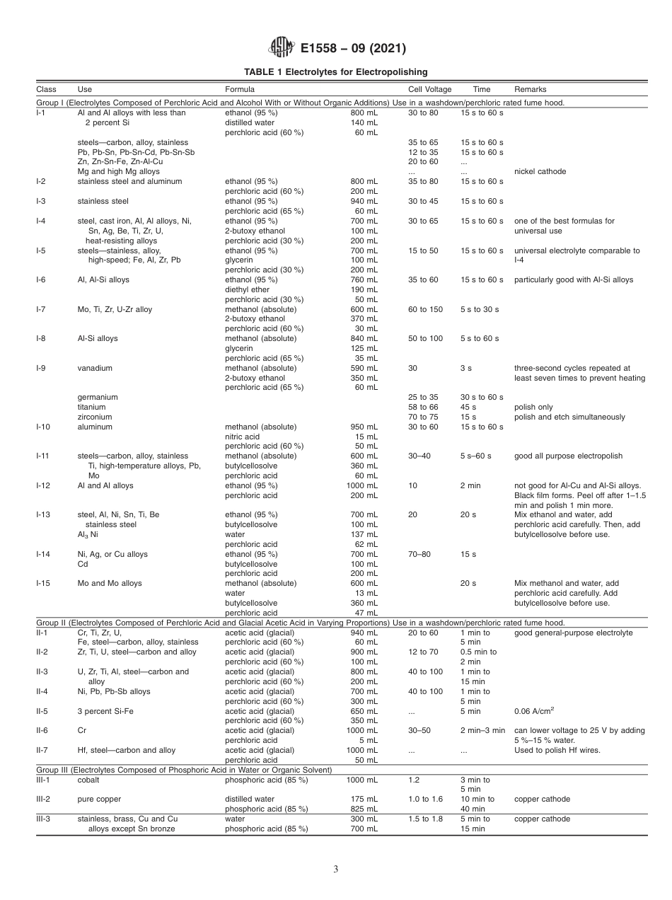 ASTM E1558 - 09 (2021).pdf_第3页