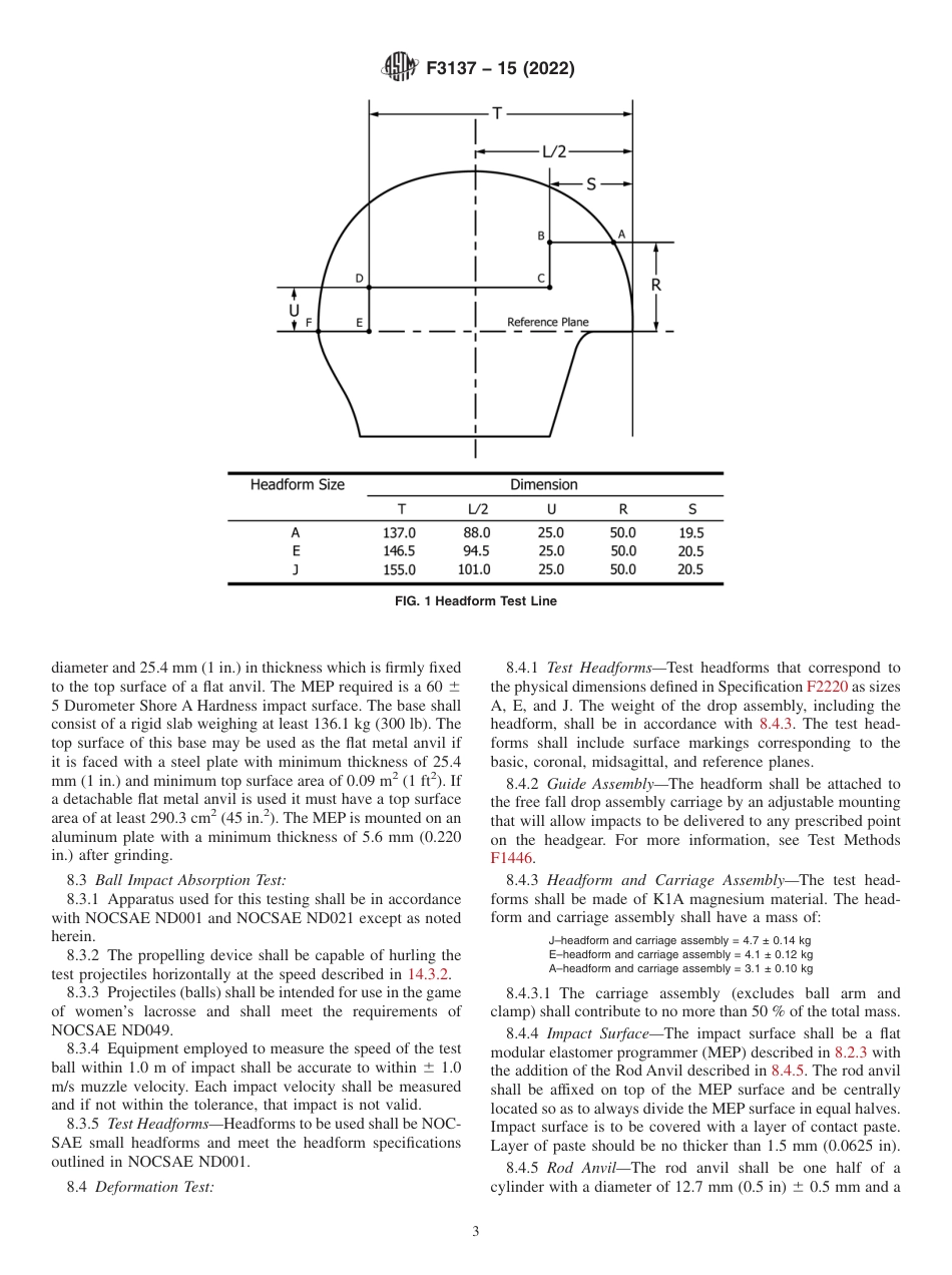 ASTM F3137 - 15 (2022).pdf_第3页