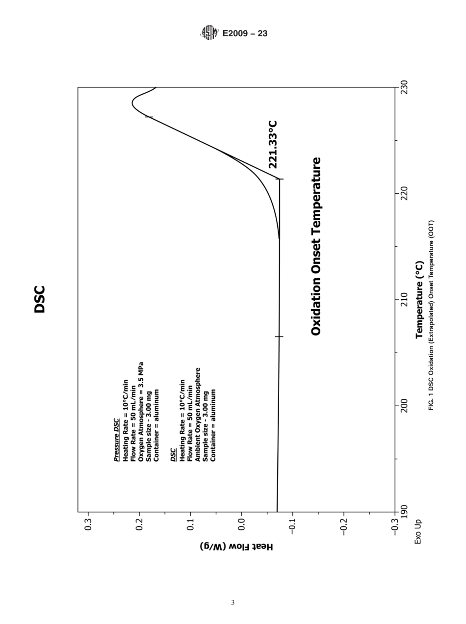 ASTM E2009 - 23.pdf_第3页