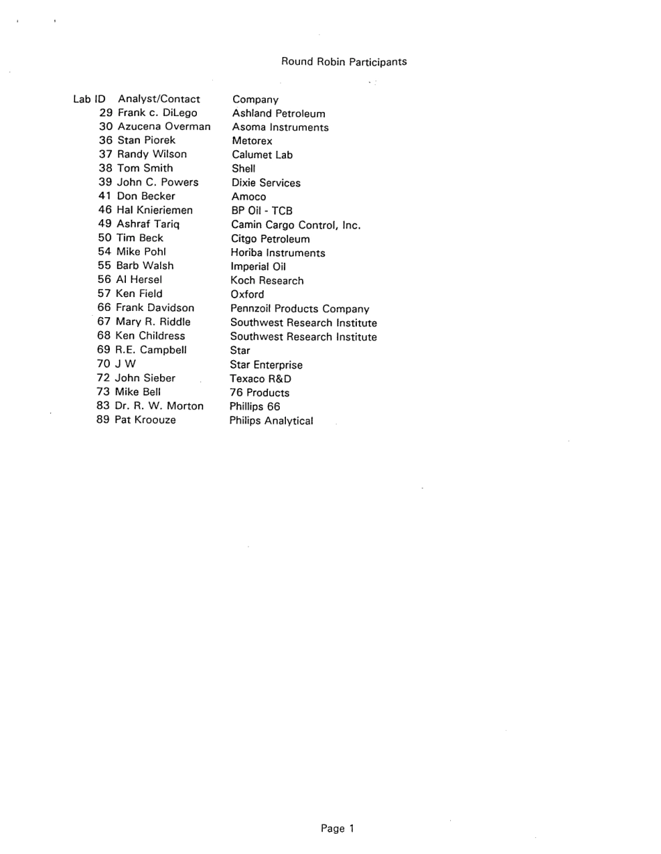 ASTM RR-D02-1428 1998.pdf_第2页