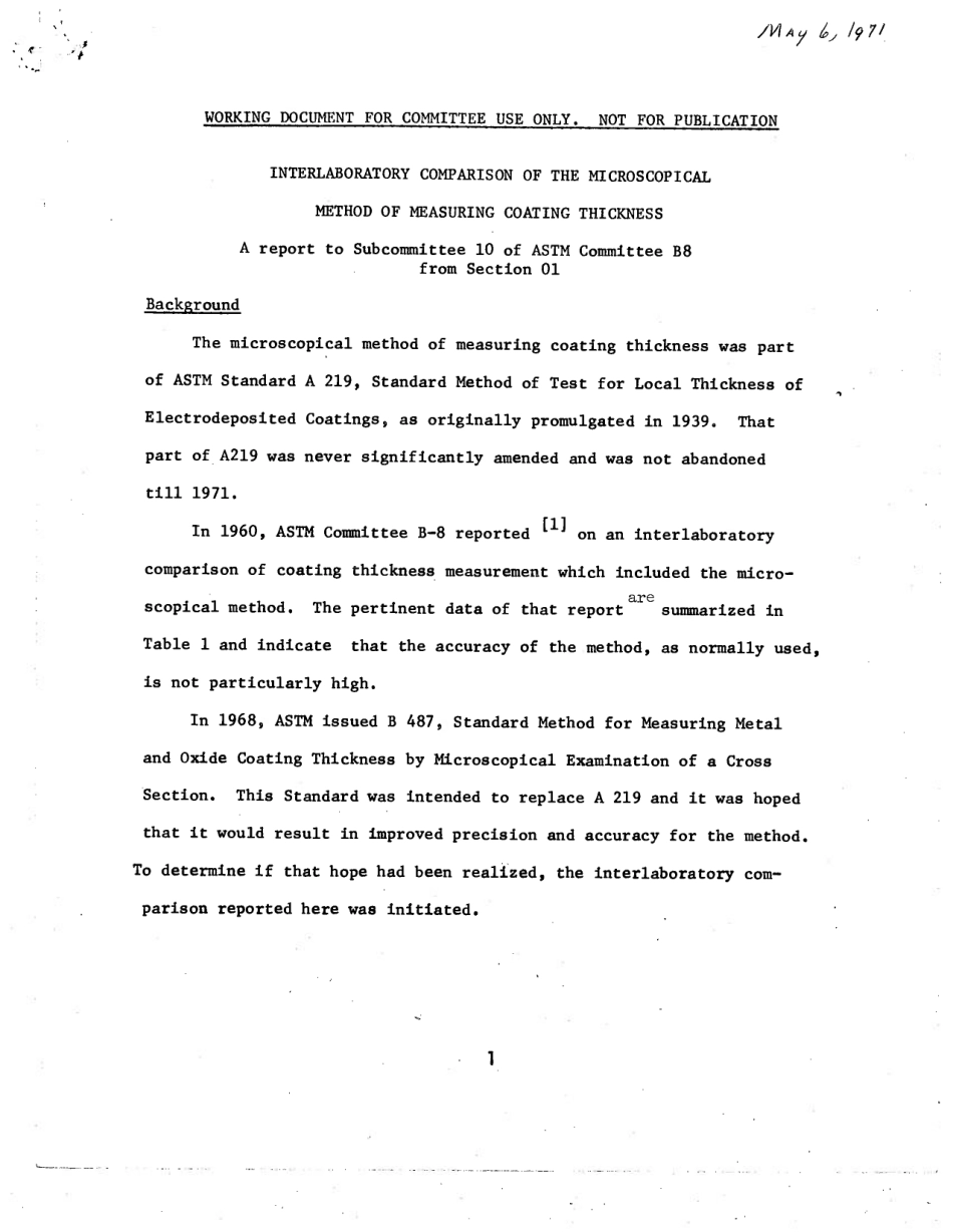 ASTM RR-B08-1000 1971.pdf_第3页