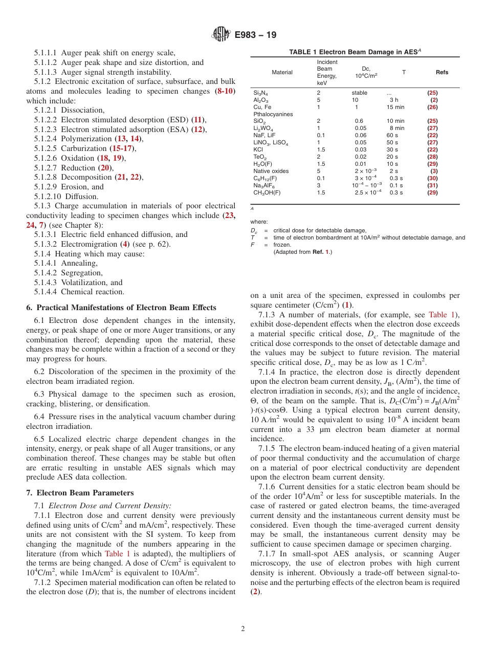 ASTM E983 - 19(1).pdf_第2页