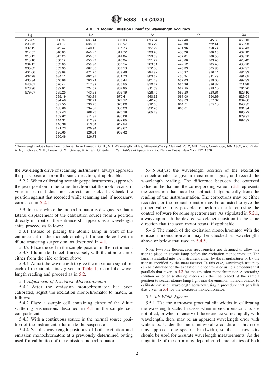 ASTM E388 - 04 (2023).pdf_第2页