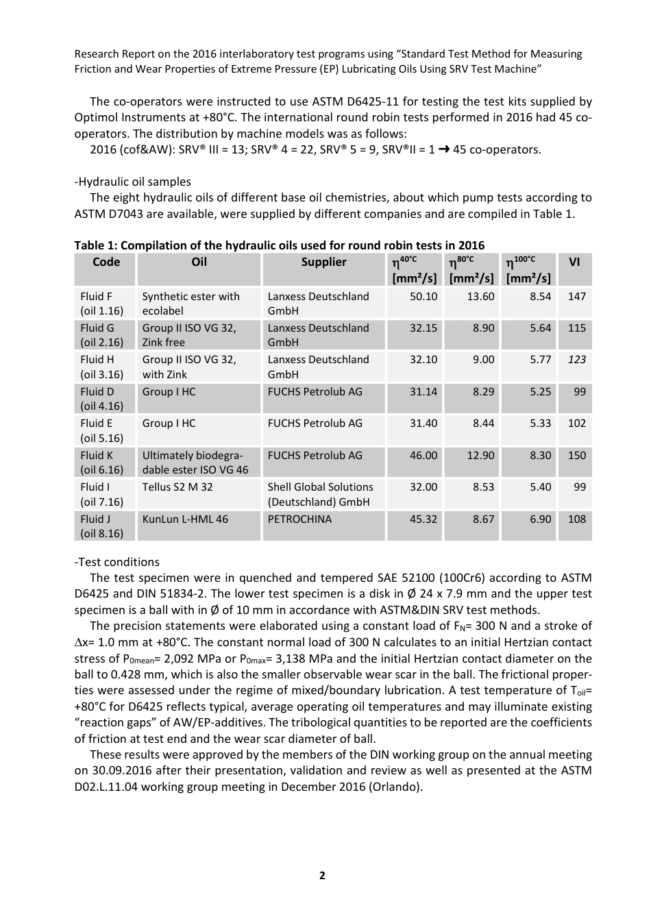 ASTM RR-D02-1923 2019.pdf_第3页